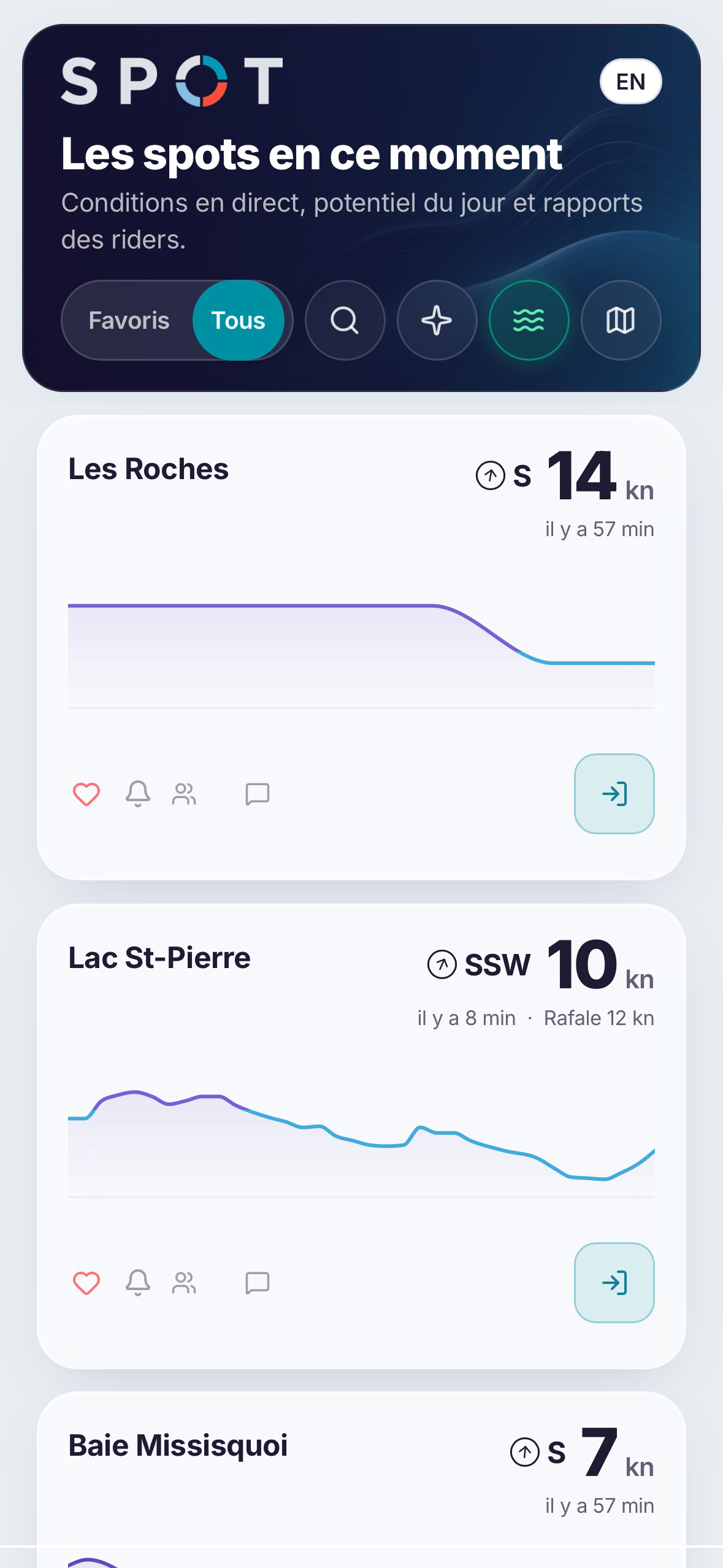 Tableau de bord Spot en mode clair, présenté dans un téléphone.
